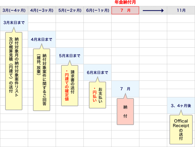 ON葱yN[tszXPW[