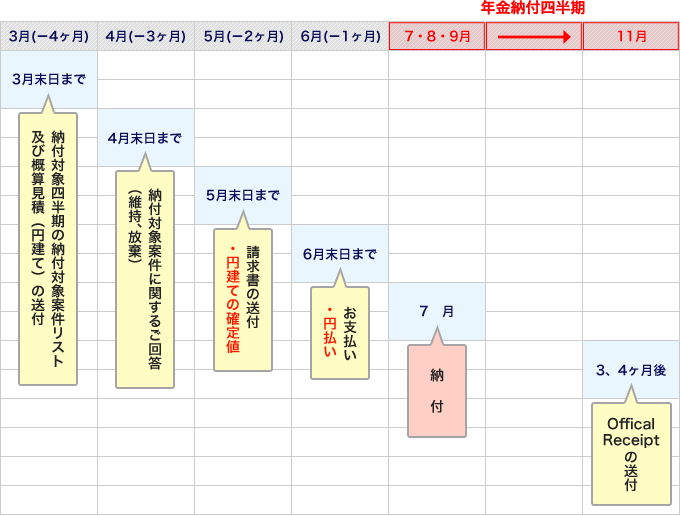 ON葱yN[tszXPW[